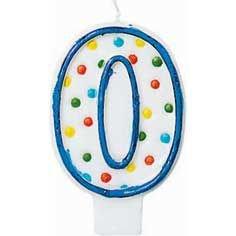 Outline Number (0-9) Birthday Candle